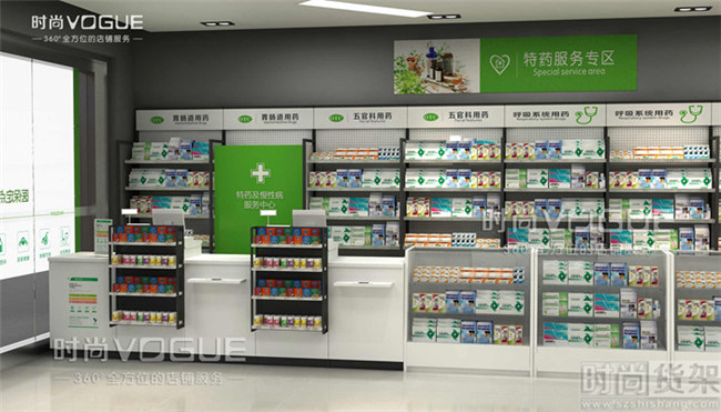 藥店布局設(shè)計